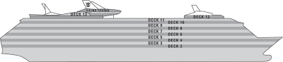 Cross Section