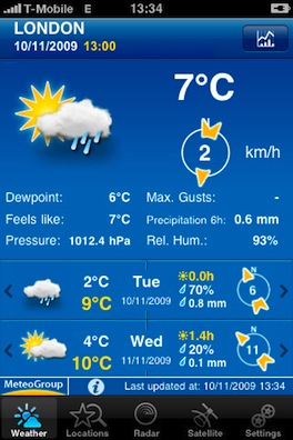 WeatherPro WeatherPro